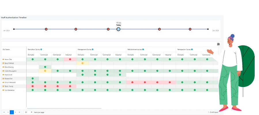 Image showing comapnion app and person walking on phone